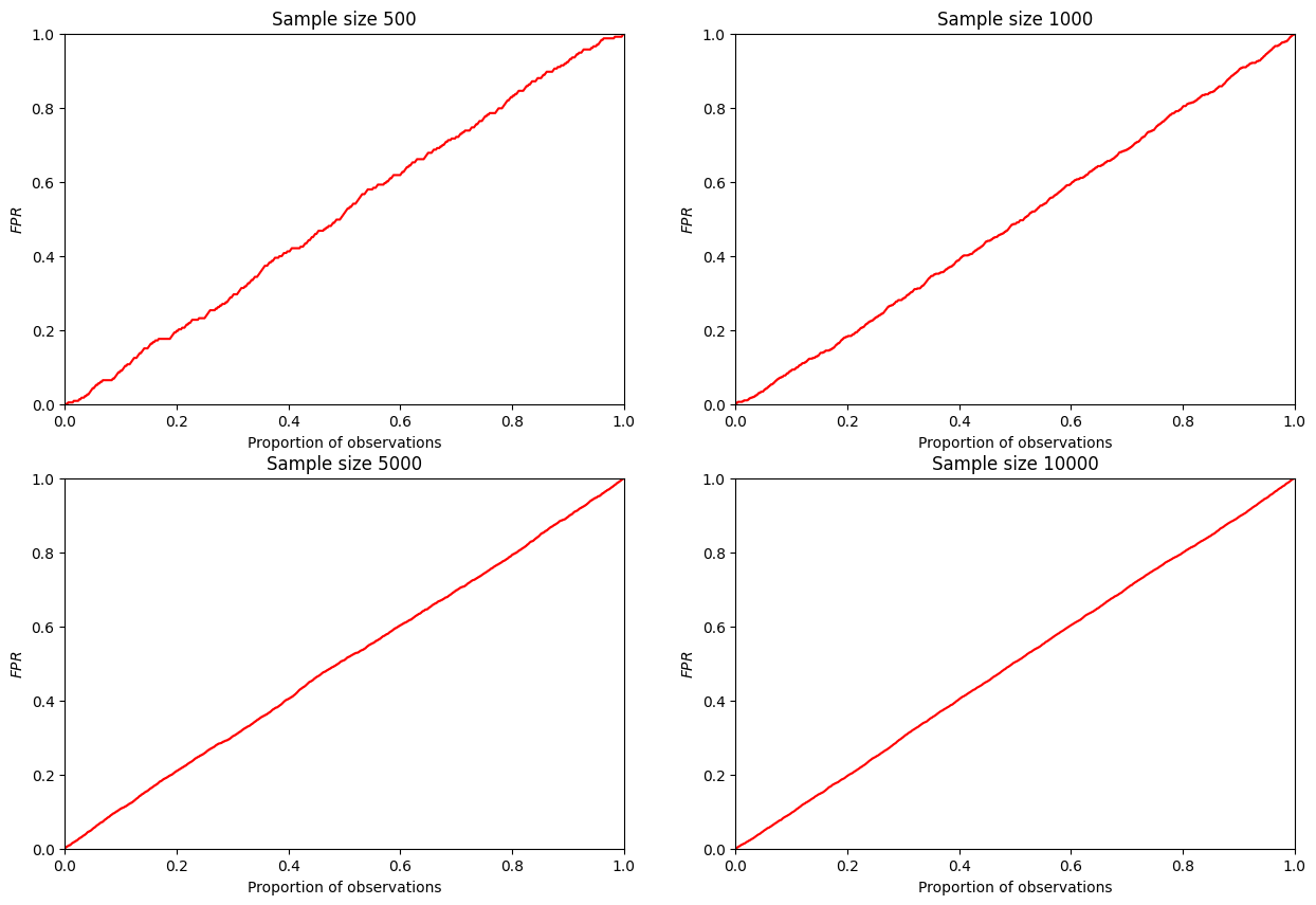 ../../../_images/3e099a83cce07a55ef08bd030bde6782c6e2bcc537c3d7c592c92565e2cfd895.png