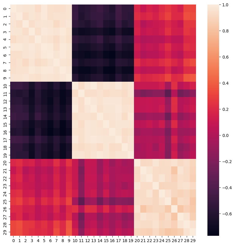 ../../_images/bb02f42d2e2d49818d09085ff6dc15f785074500f090a88bb6b4a10cebdebeae.png