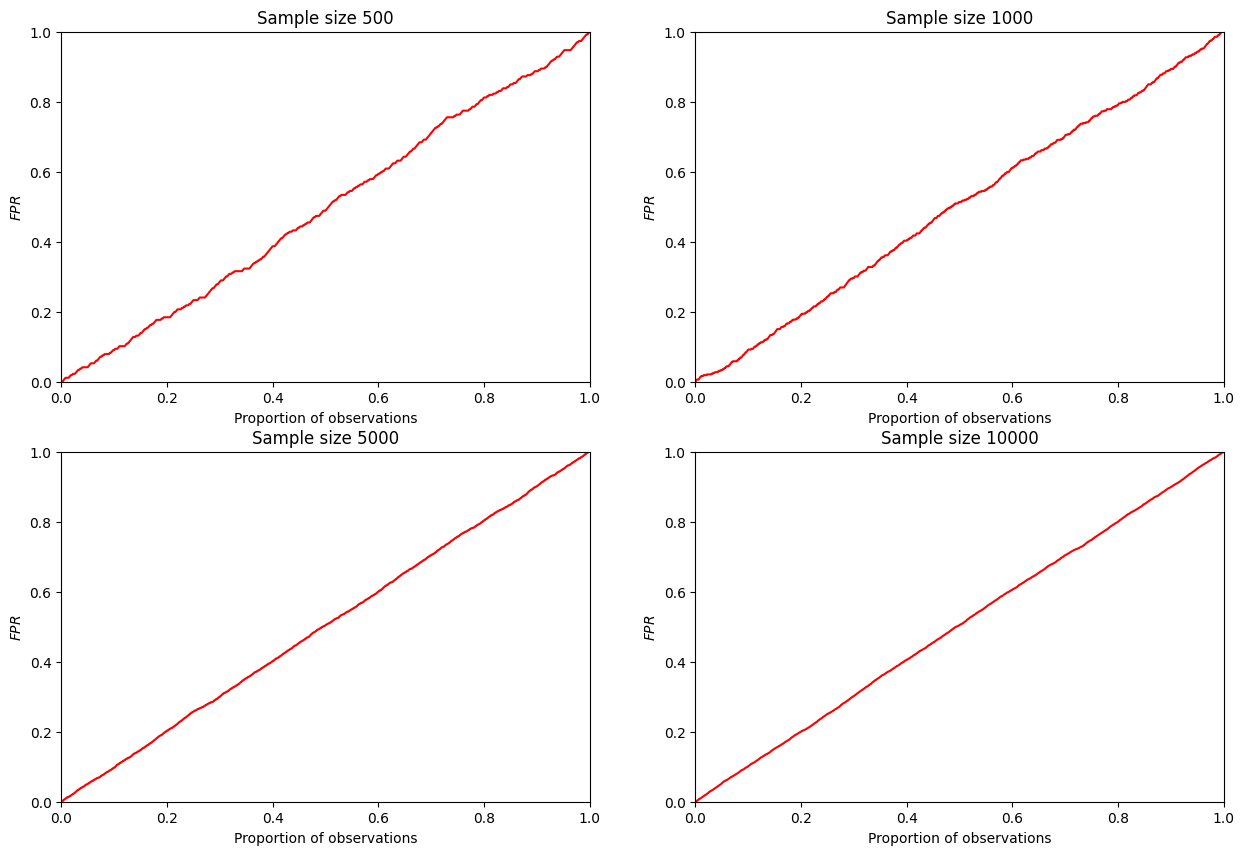 ../../_images/dabf518d4564518a62e28496266cbd0ee304dfc822376679a0da26fd7e58ad89.png