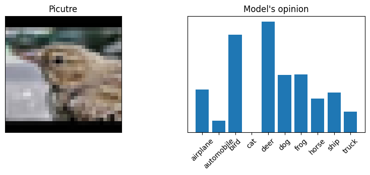 ../../_images/0a72d05aa6a066bab569bf98ed92615f61fab485f74f8adfb7c324b7ed671b6f.png