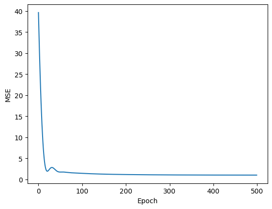 ../_images/1c803190c8090fe189cf8c518e358e8135b69e4a03316e6dbb2c09d5d5ff2d93.png