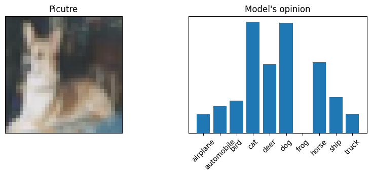 ../../_images/5253410fcad438e7d91c60969dd62031d6a5ea5eae8d0bbb5a581a49d337c7ee.png
