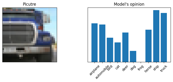../../_images/7105db5f748a196d6256e08666eccf93fe36be412c8a92400855eefbb83ec317.png