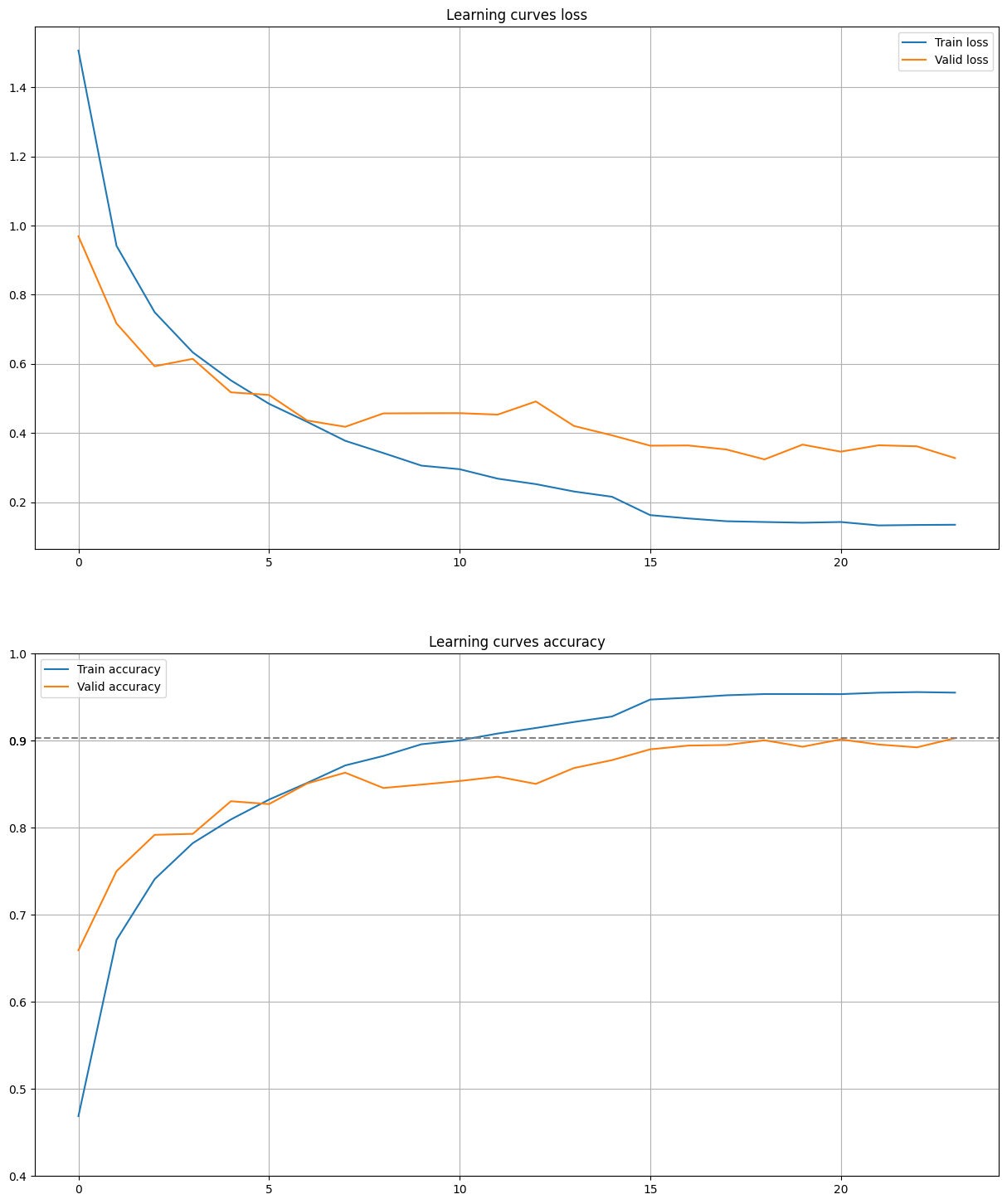../../_images/71374a64f47fabb7b4575888443c86eccd2f2cbc675a9b63e8770e8deecdff4f.png