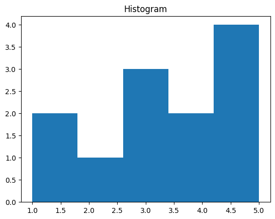 ../_images/82397d8c1a8539d8fc2072ef8e2e0c21a1482f12fb3e20d619b1da682399cc01.png