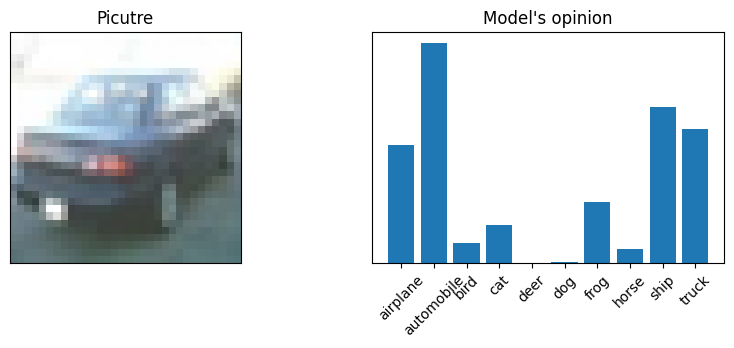 ../../_images/8a91cf966e4cde0308c70c56aac51f2e5badf0e864d91b02d52d896c54d5f075.png