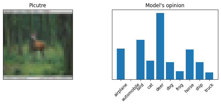../../_images/8dfcc928b86429db144f49856b085a59fcacc2f2e33aee6466af1309bdf3f30f.png