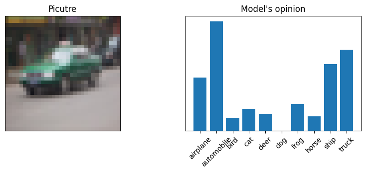 ../../_images/d18ec95069cf30b0c30bde32c69bcda935d6051208ecf52a38627e2316623a27.png