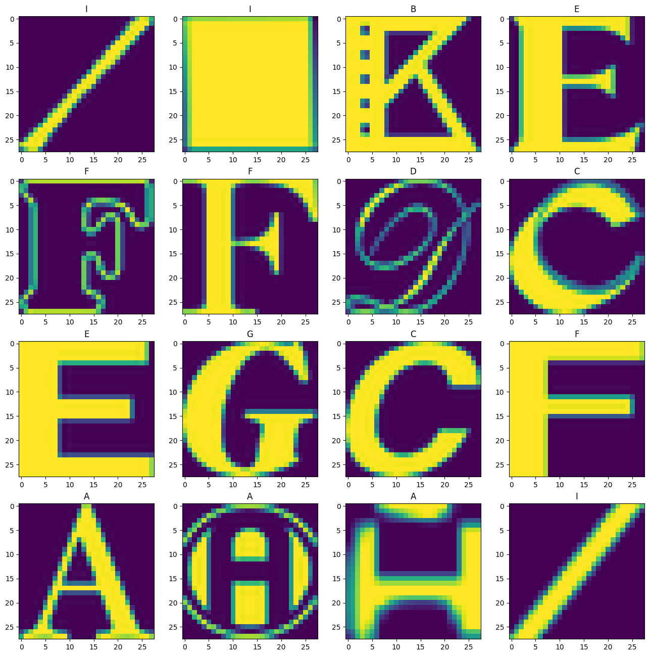 ../../_images/e4914d3000405cac3ea0f0eee4810ff27b1c47d21555ddbde96797b049337451.png